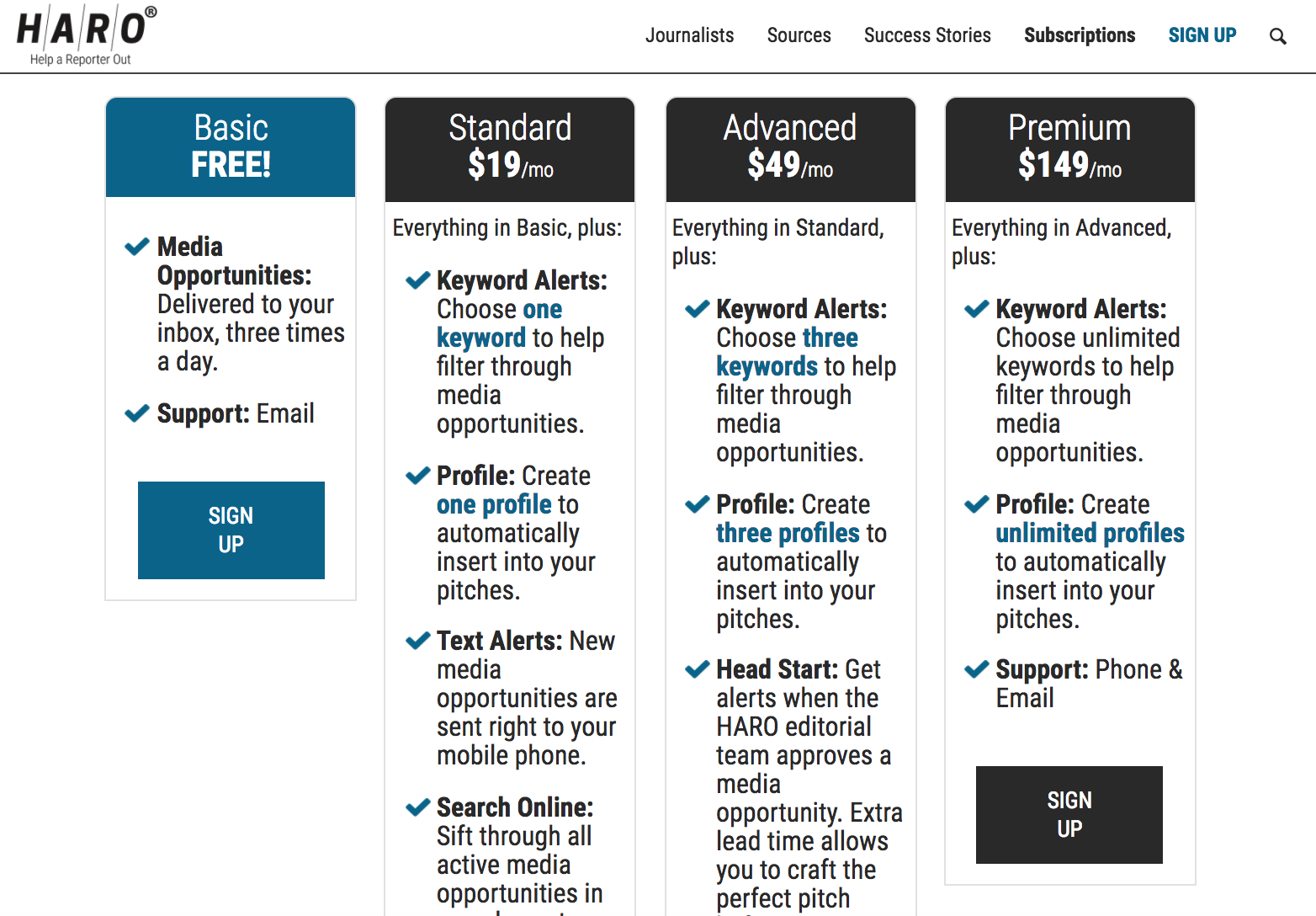 Source journal. Help a Reporter. The most comprehensive Guide. Build your Pitch. Что значит Харо.